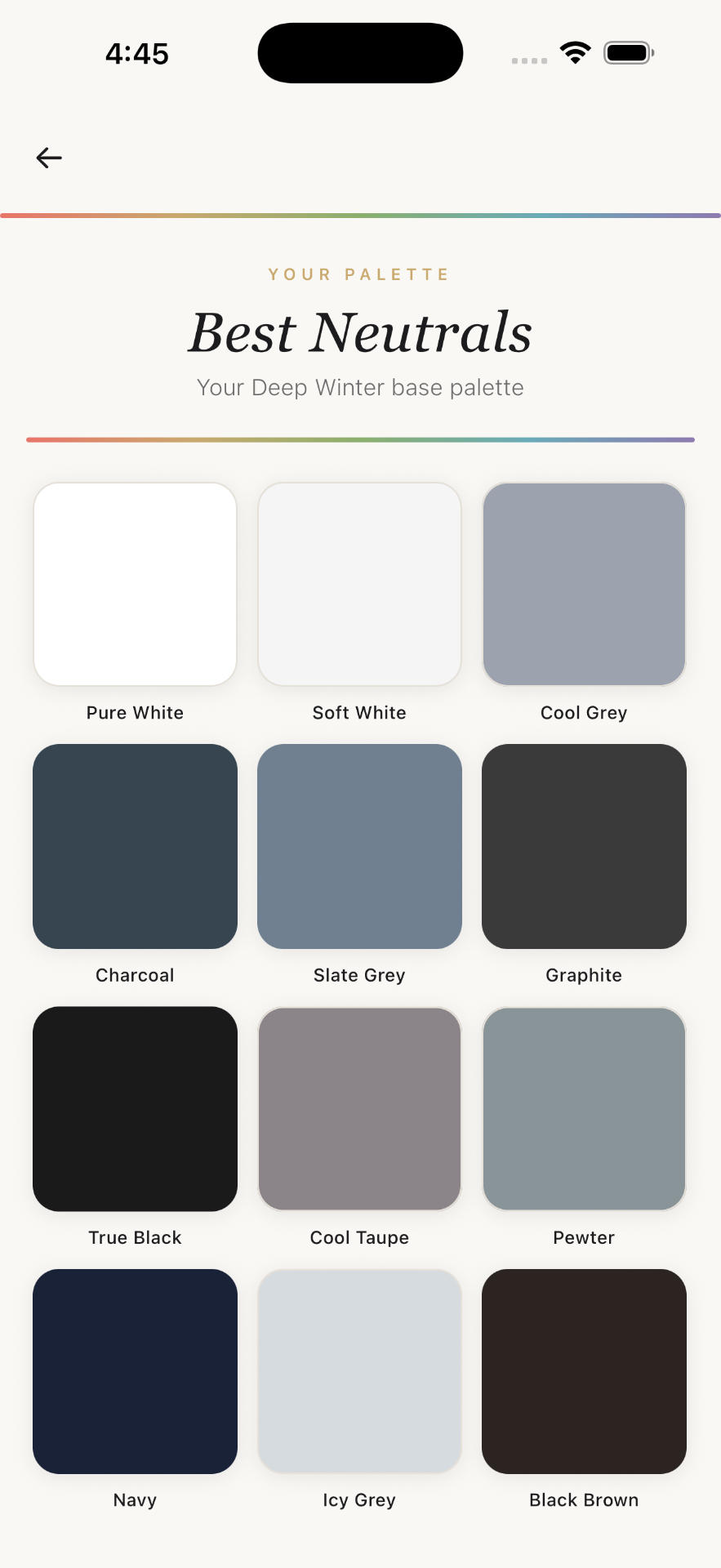 Wardrobe Scanner